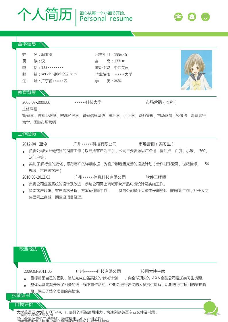 4603_个人简历  - 市场营销简历模板